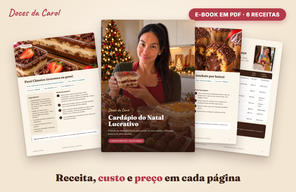 Páginas do e-book Cardápio do Natal Lucrativo com receita, custo e preço de cada doce